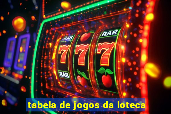 tabela de jogos da loteca