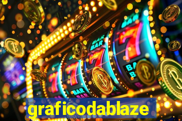 graficodablaze