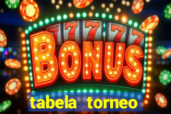 tabela torneo betano argentina