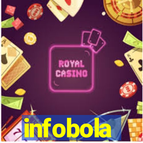 infobola