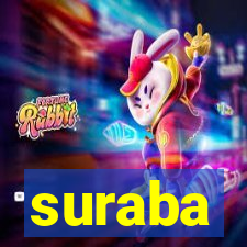 suraba