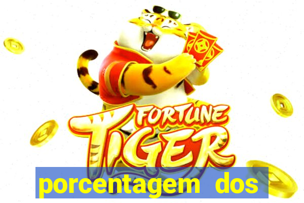 porcentagem dos jogos pg slots