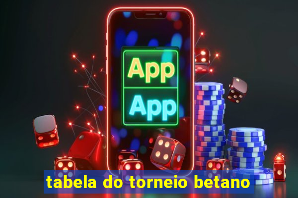 tabela do torneio betano